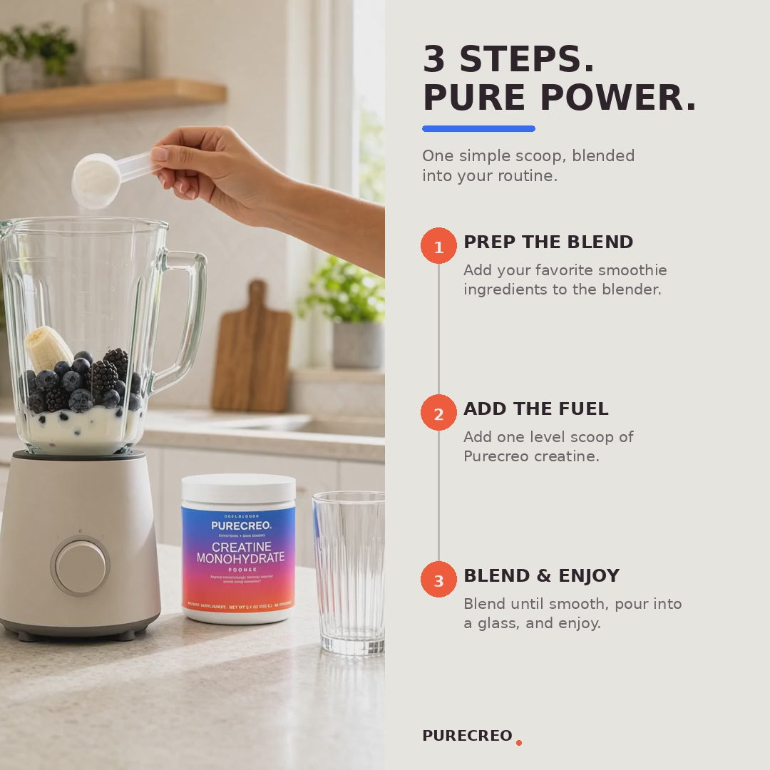 Creatine Monohydrate — Unflavored